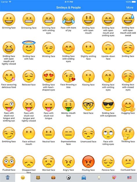 emoji meanings uk